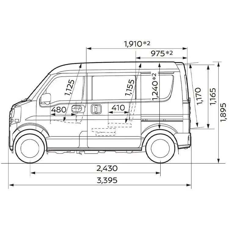 エブリィ車体寸法