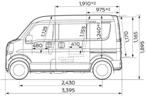 エブリィ車体寸法