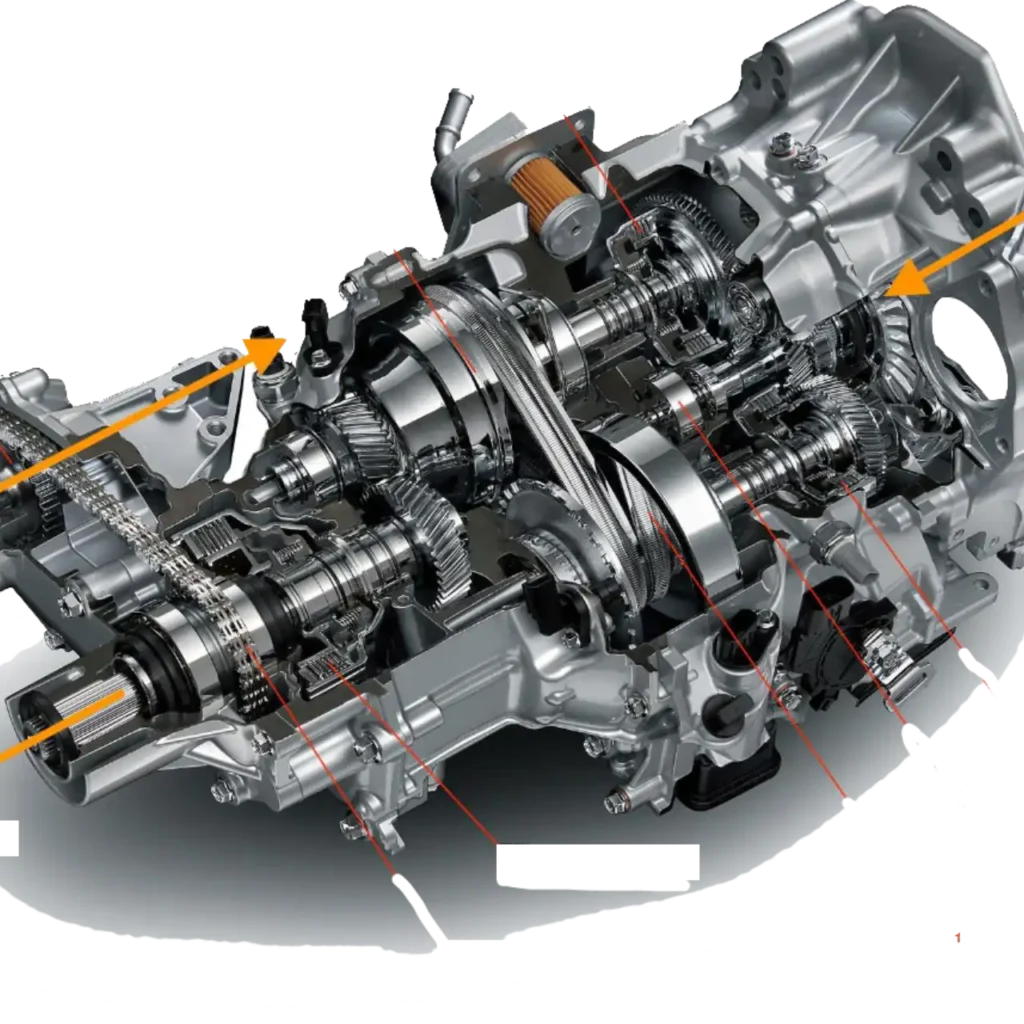 ダイハツ製CVT